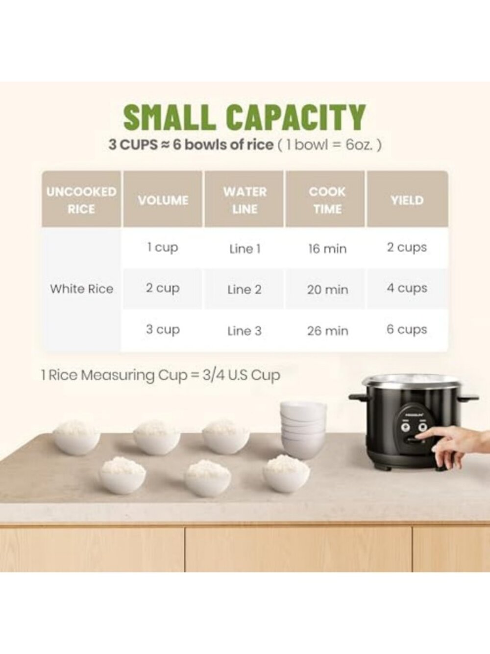 Compact 3-Cup Rice Cooker with Stainless Steel Pot, One-Touch Multifunction - Picture 3 of 6
